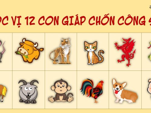 lô đề 12 con giáp tổng hợp và cách chơi dễ trúng nhất