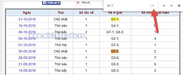 Thống kê bạc nhớ trên file Excel để mang đến tiện lợi và chính xác trong cách tính